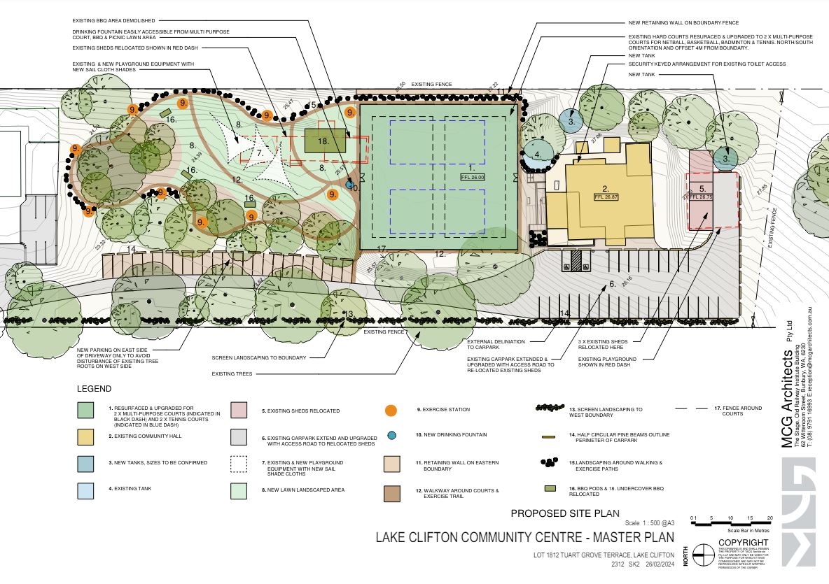 Lake Clifton Community Reserve Development Survey