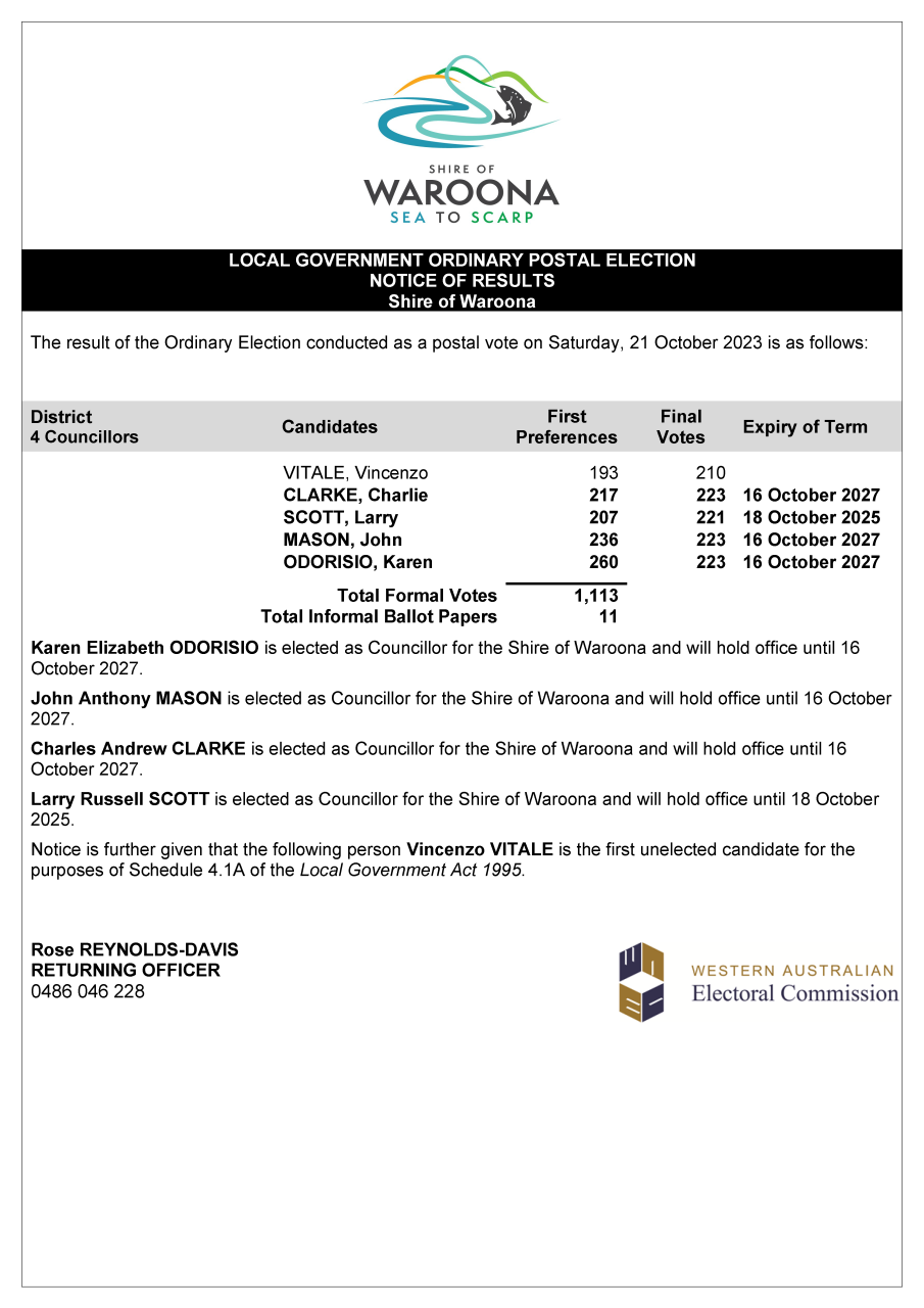 Postal Election - Notice of Results - Shire of Waroona