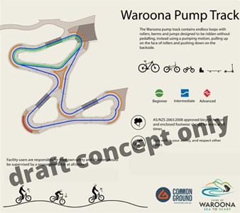 Consultation Image: Pump Track